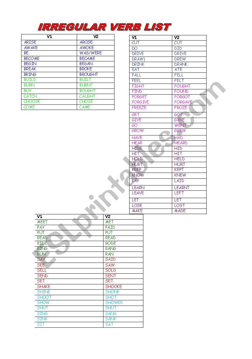 IRREGULAR VERB LIST worksheet