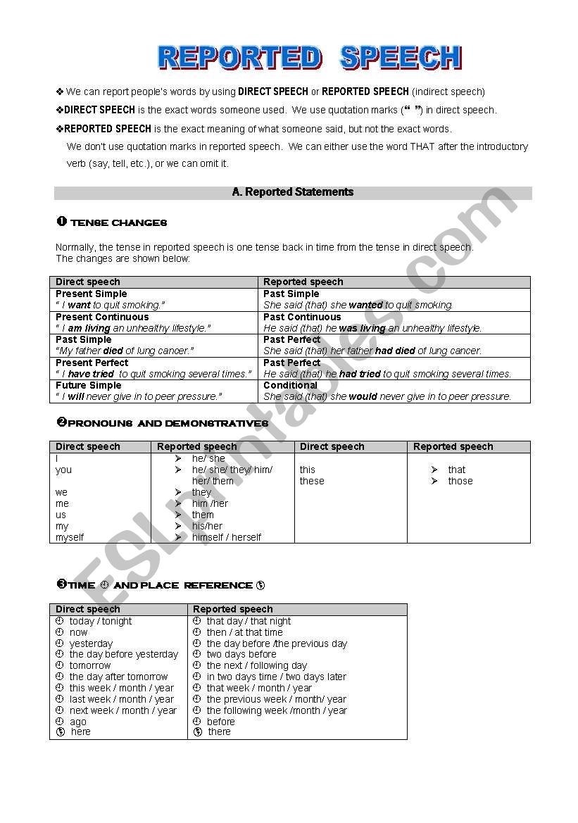 Reported Speech handout worksheet