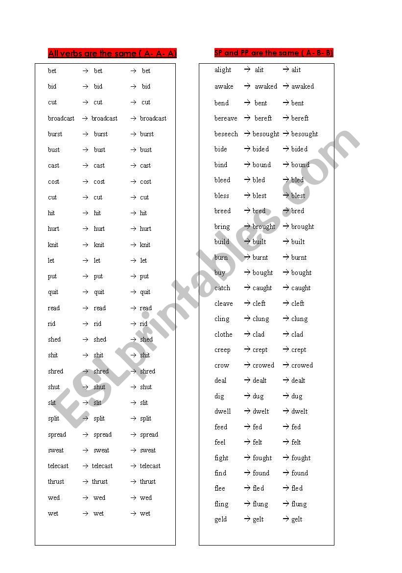 Assorted irregular verbs list worksheet