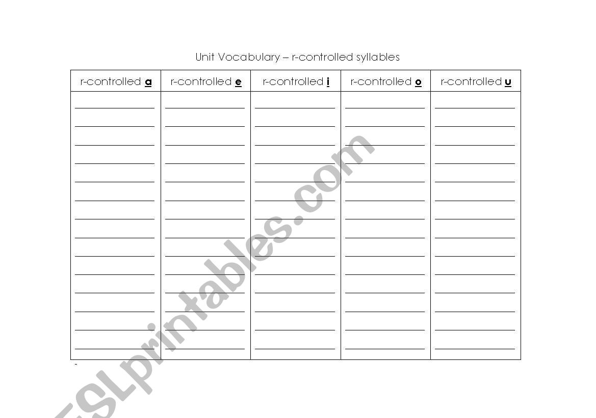 R-controlled Syllable Sorting Worksheet