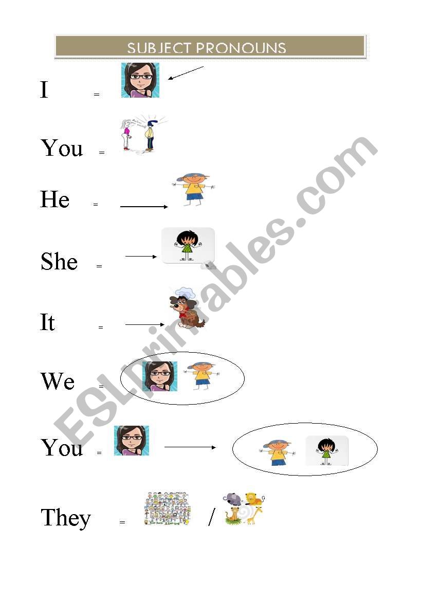 subject-pronouns-esl-worksheet-by-mroumm