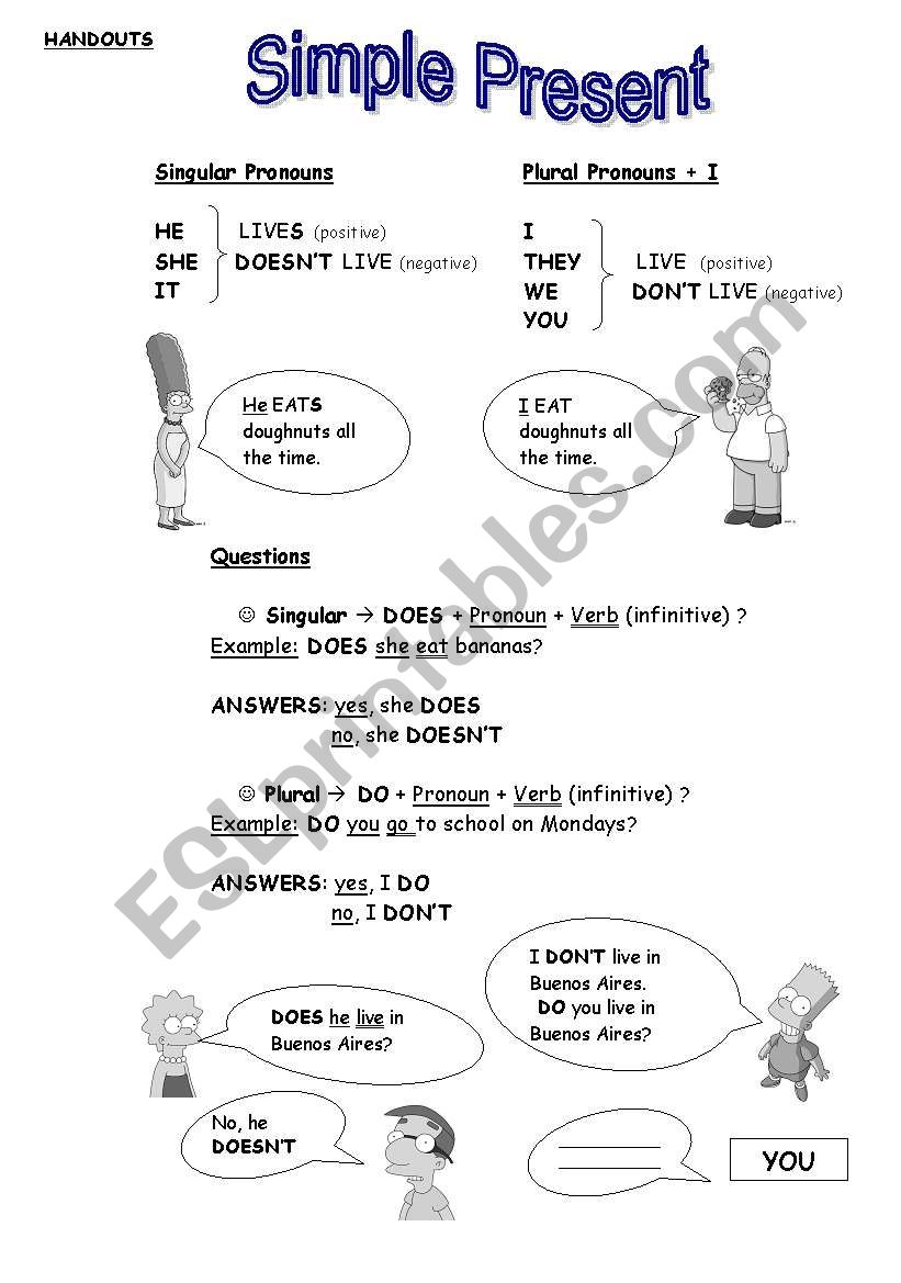 Simple present Handout worksheet