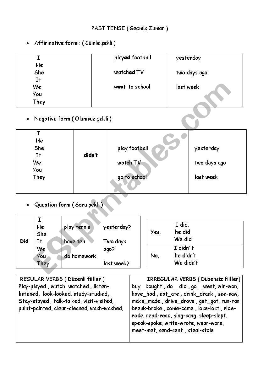 past tense worksheet