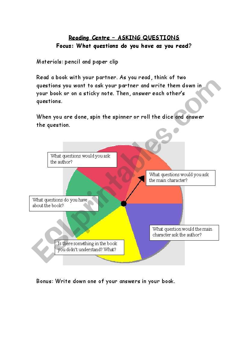reading spinner - Asking Questions