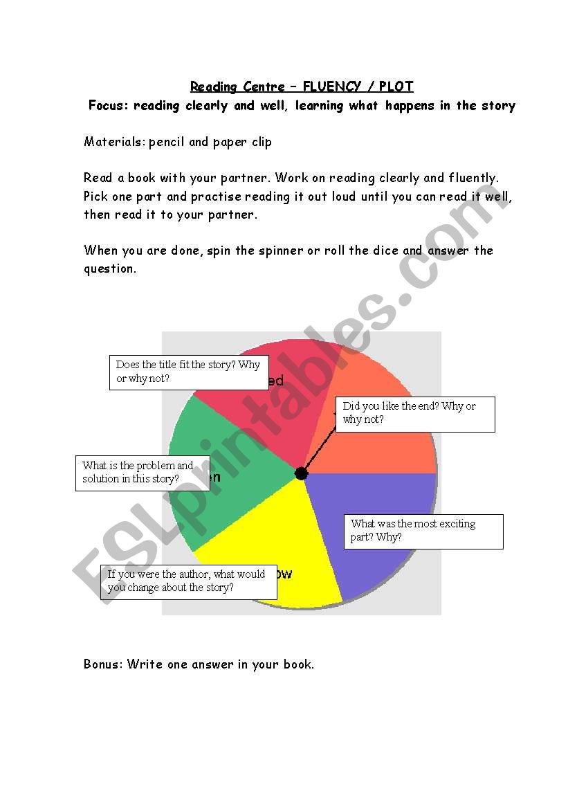 reading spinner - fluency and plot