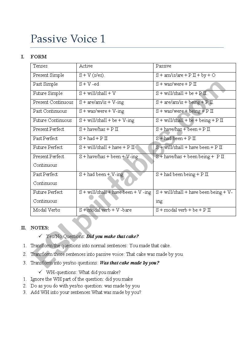 passive voice_form worksheet