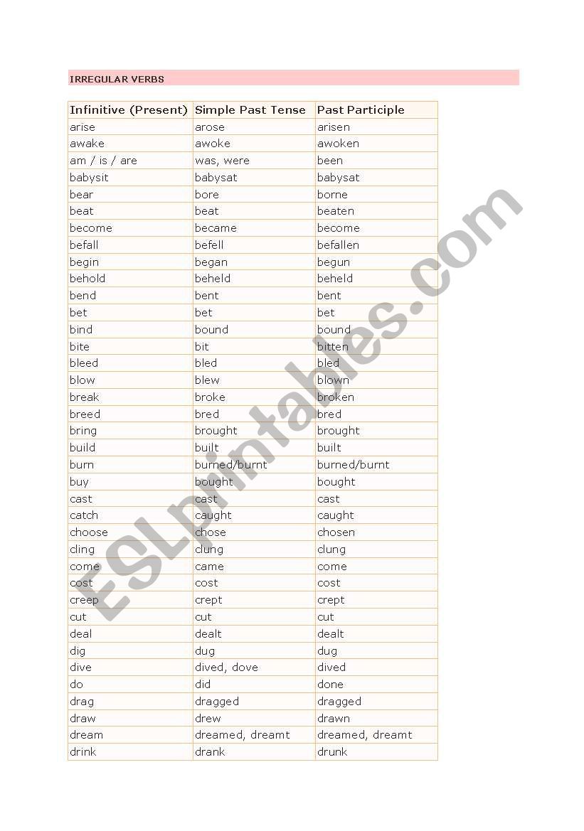 irregular verb list worksheet