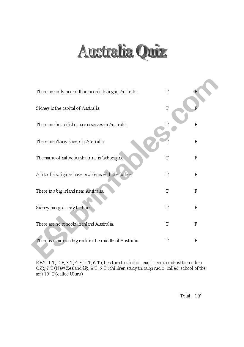 Australia Quiz worksheet