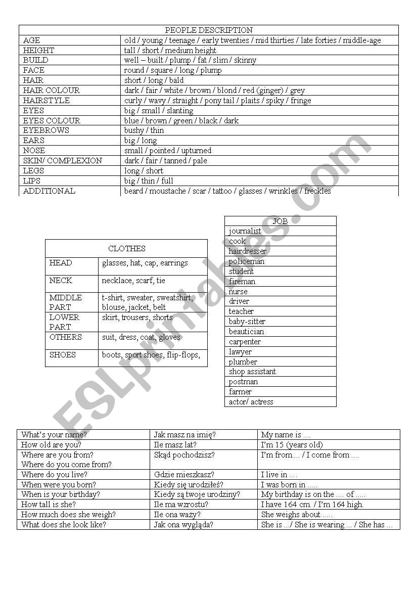 Peple description pl worksheet