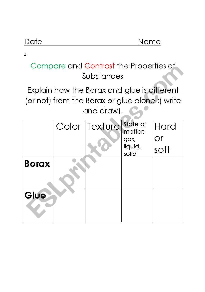 Science compare/contrast substances