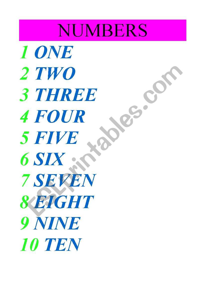 NUMBERS worksheet