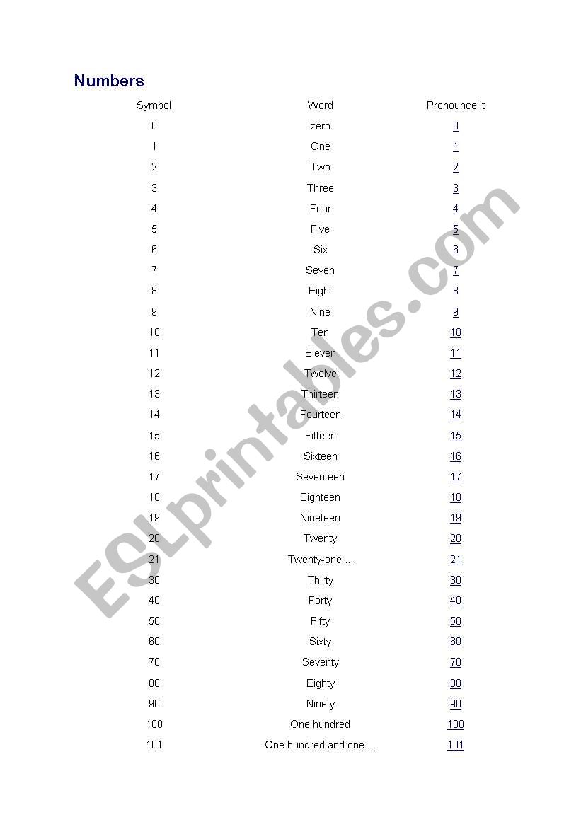 Numbers worksheet