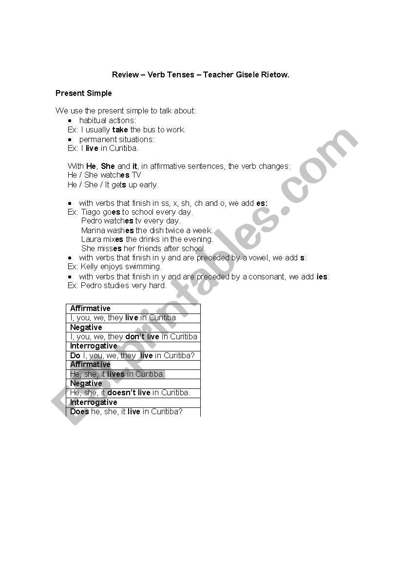 Grammar Review worksheet