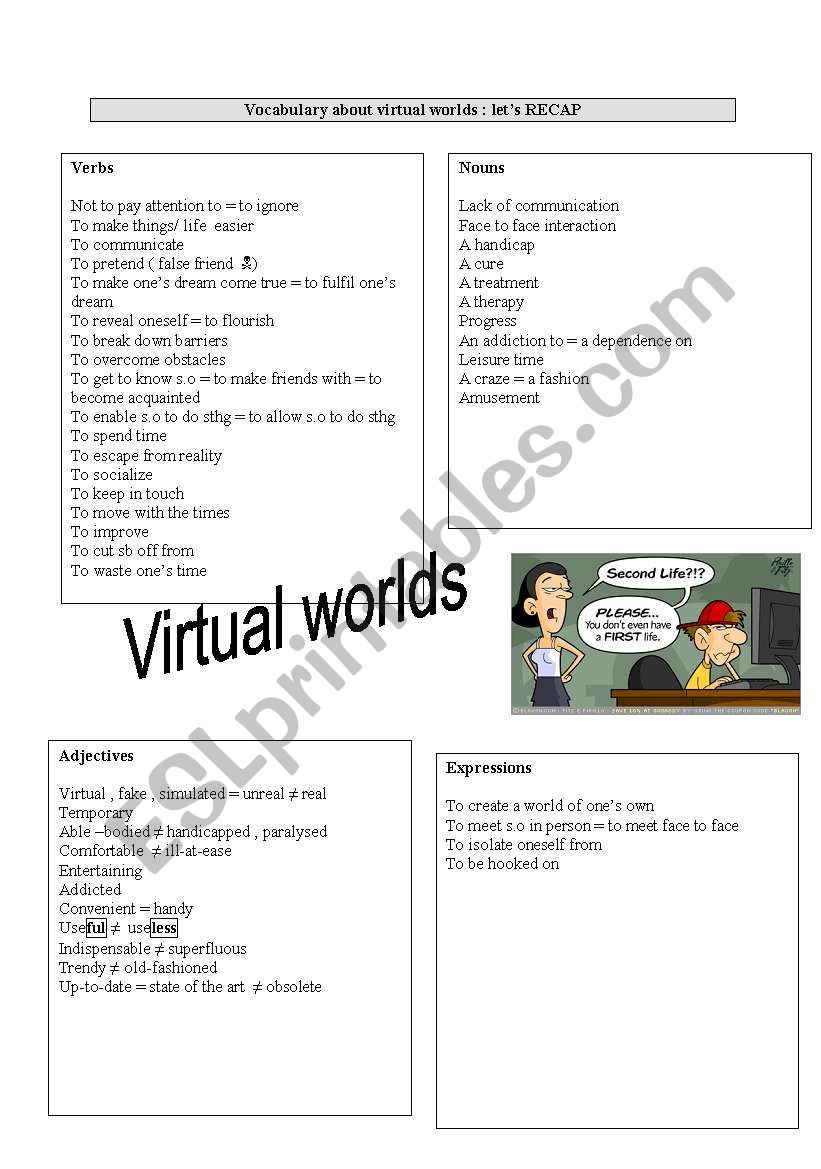 virtual worlds  worksheet