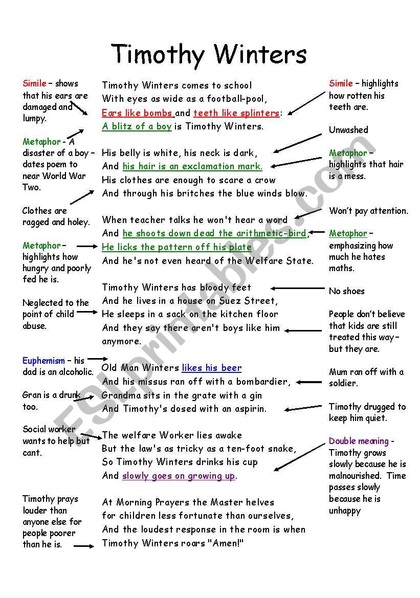 Timothy Winters annotated poem Charles Causley