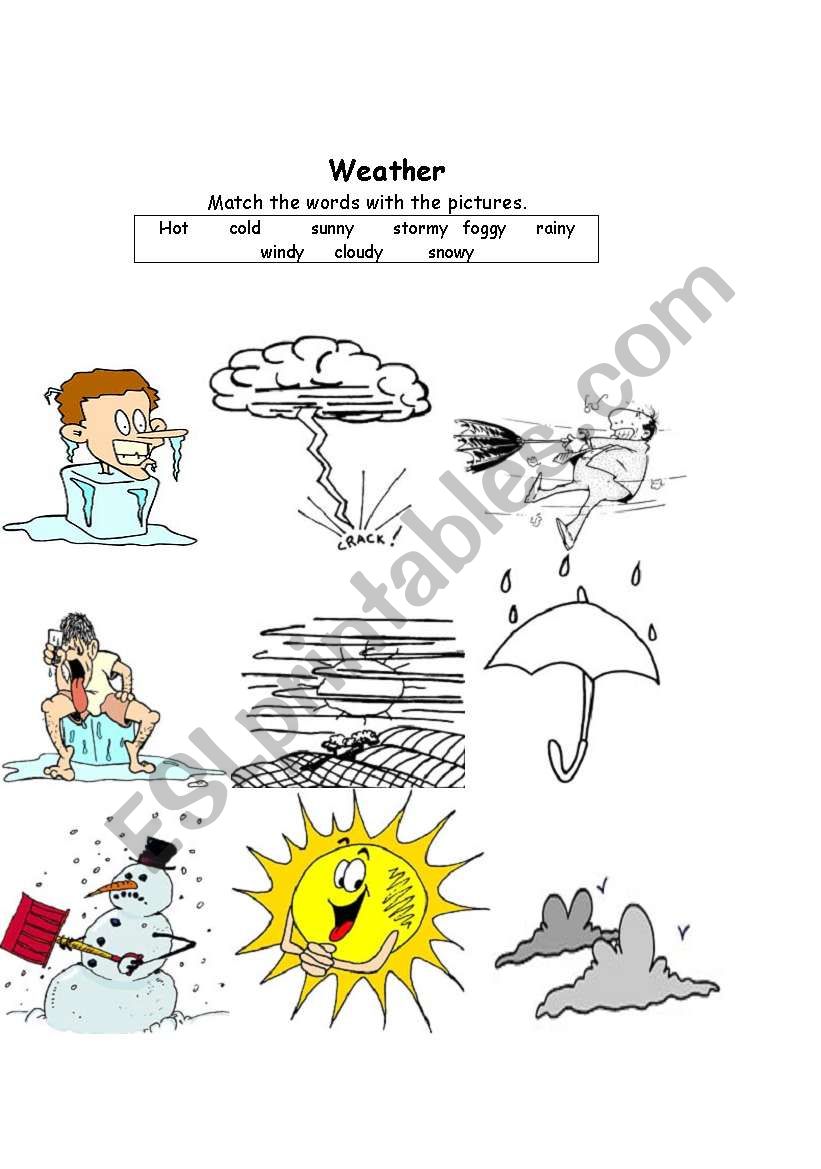 weather worksheet