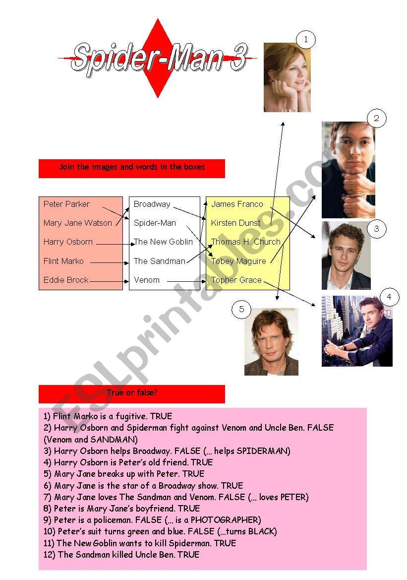 Spiderman 3-Key worksheet