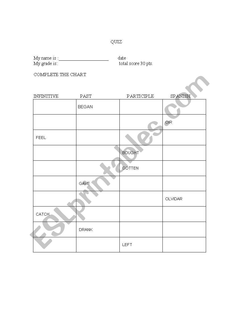irregular verbs worksheet