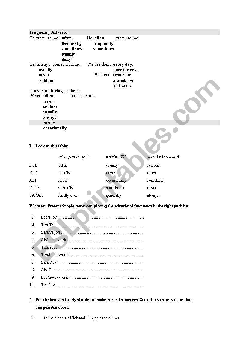 frequency adverbs worksheet