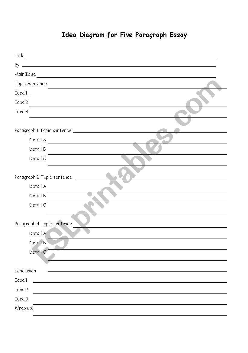 5 Paragraph Essay Outline worksheet