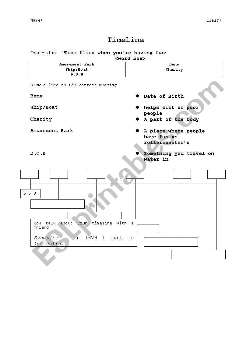 Timeline worksheet