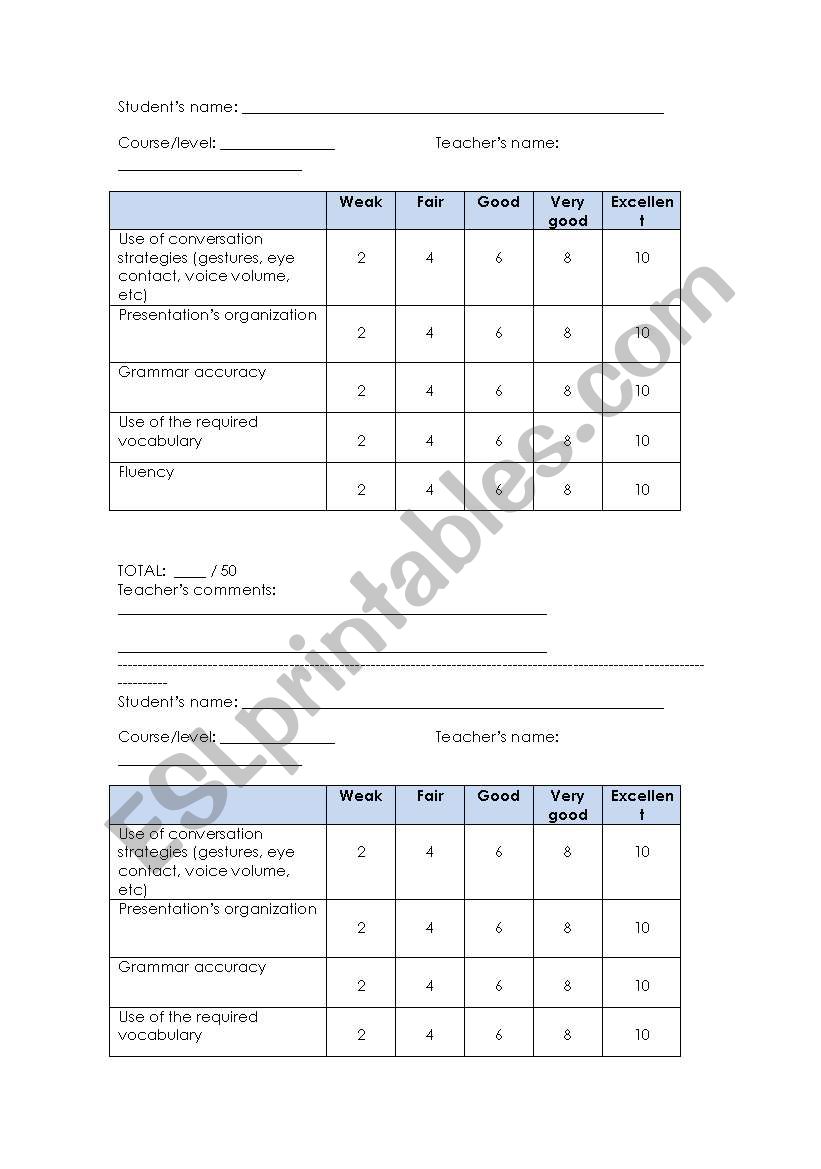 Oral assessment rubric worksheet