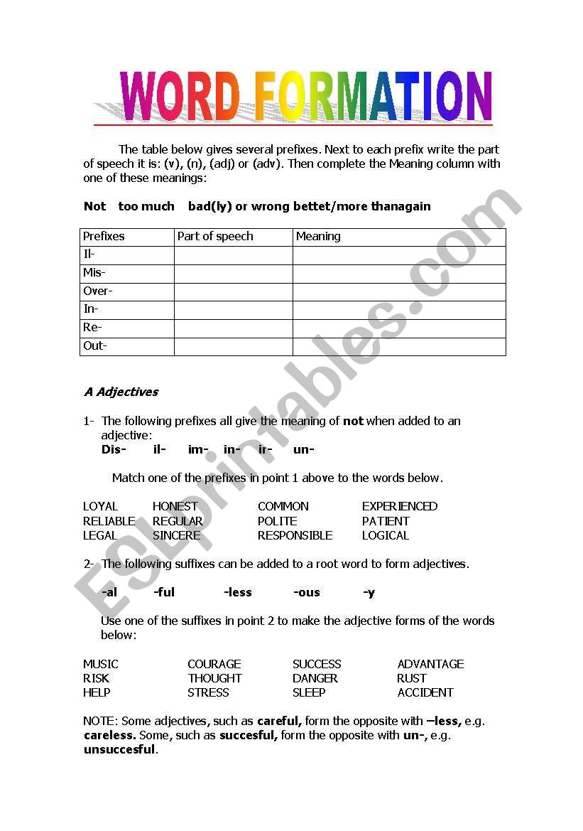 WORD FORMATION worksheet