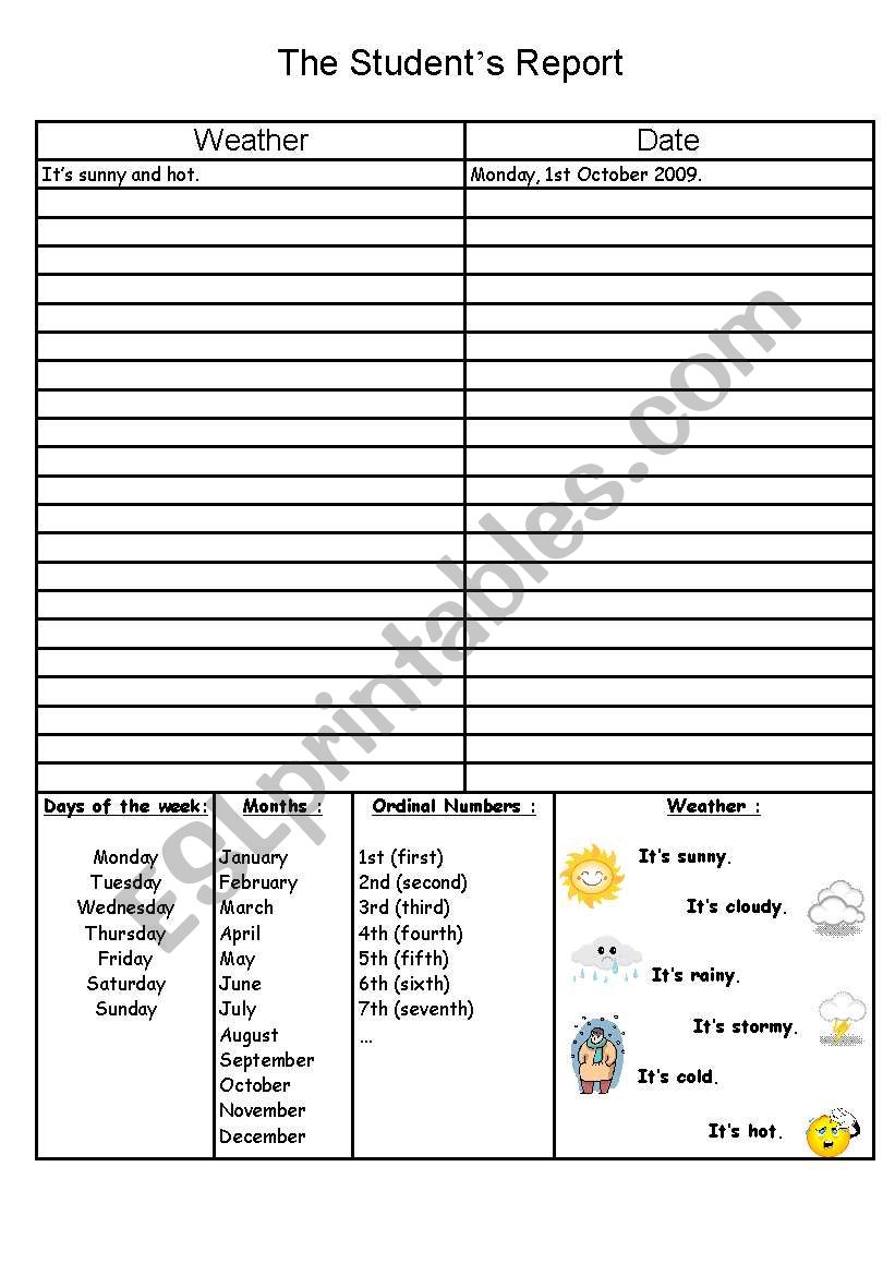 The students report worksheet