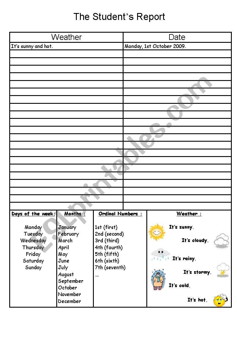 The studentÂ´s report worksheet