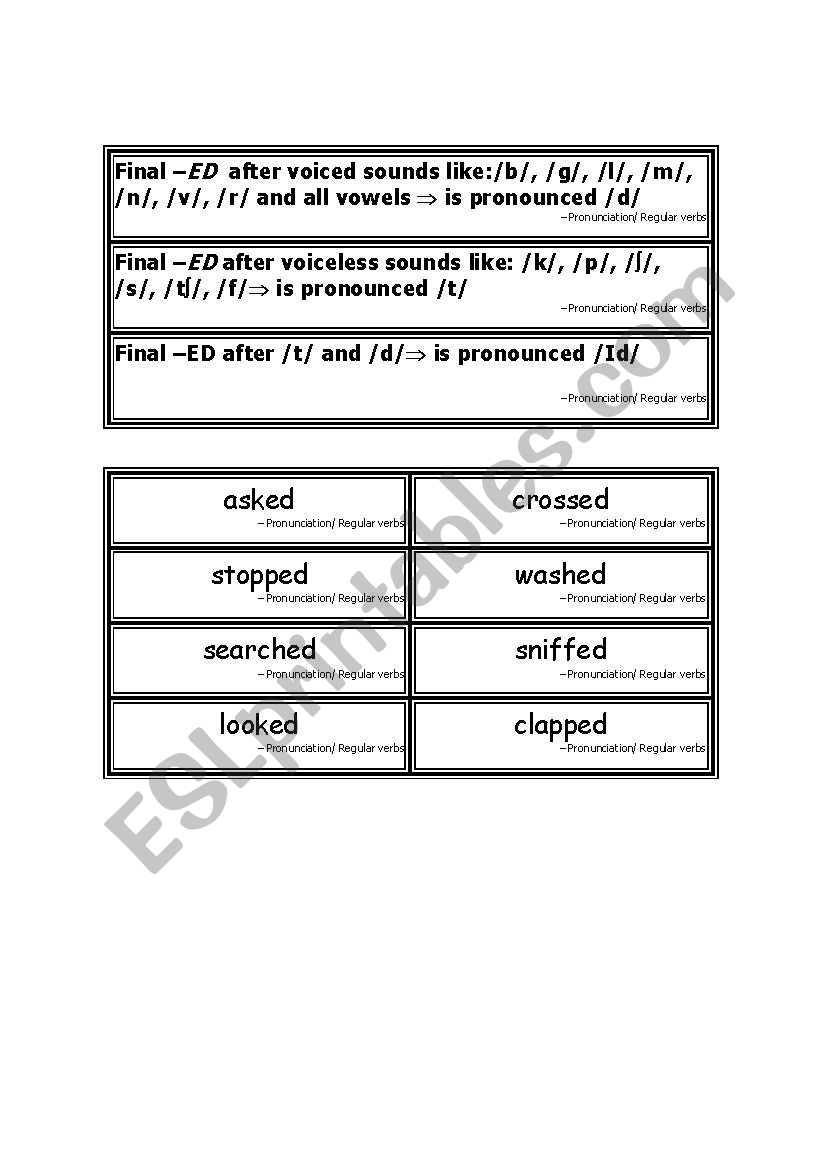 Pronunciation - regular verbs in the past