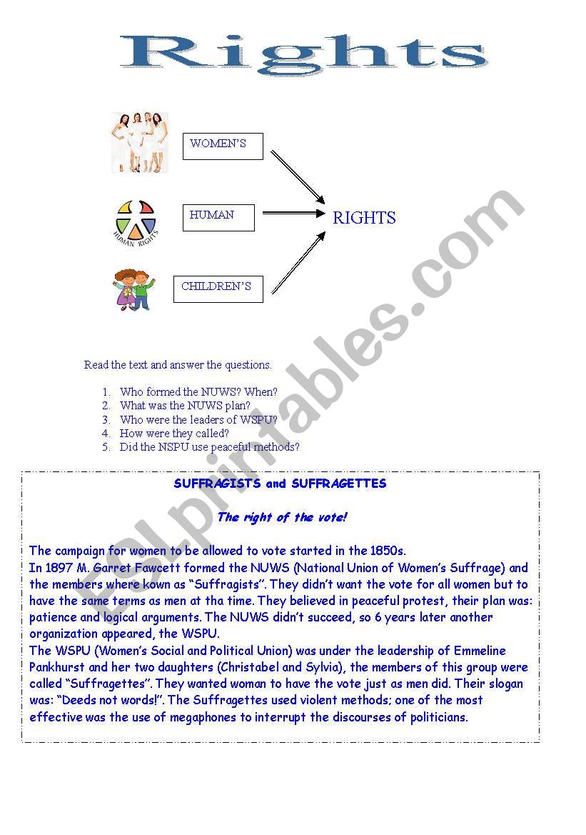 rights worksheet