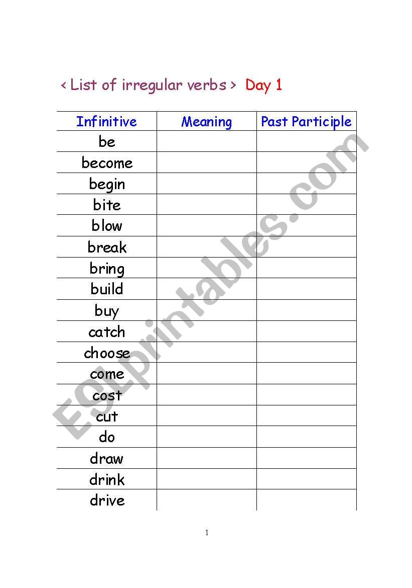 past-simple-irregular-verbs-grammar-guide-and-practice-irregular