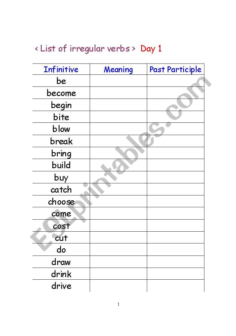 irregular verbs worksheet