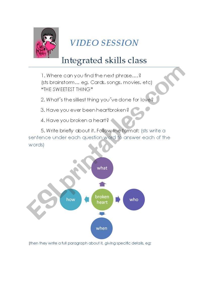 INTEGRATED SKILLS CLASS (video session)