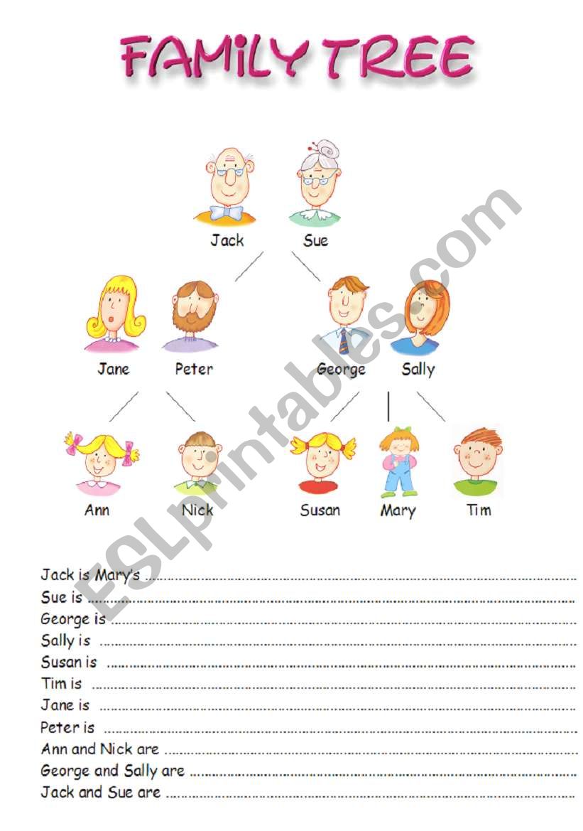 Family tree worksheet