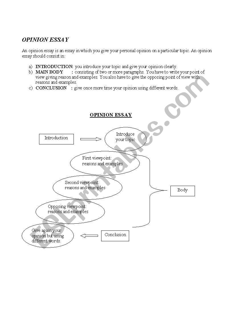 How to make an opinion essay worksheet