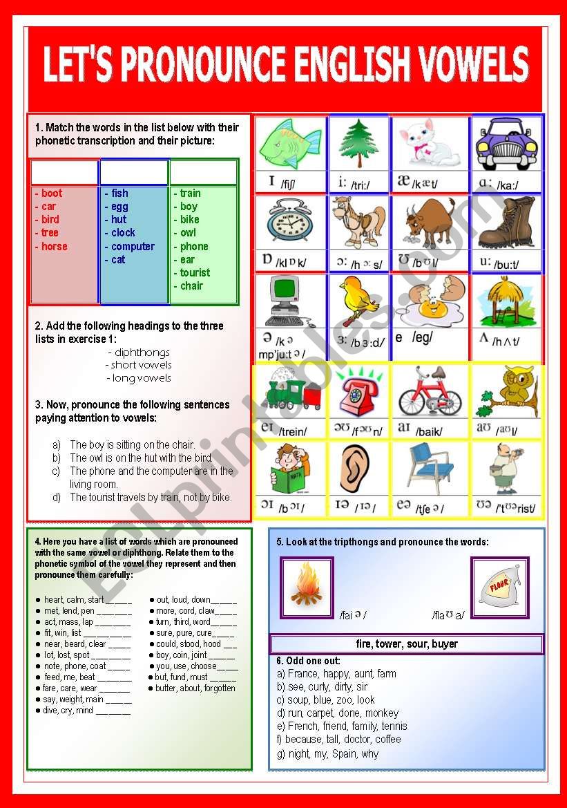 Lets pronounce English vowels