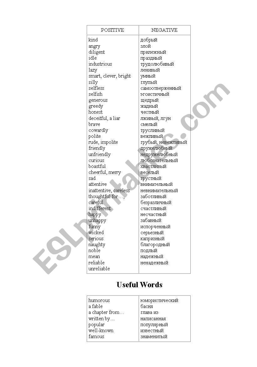 character worksheet
