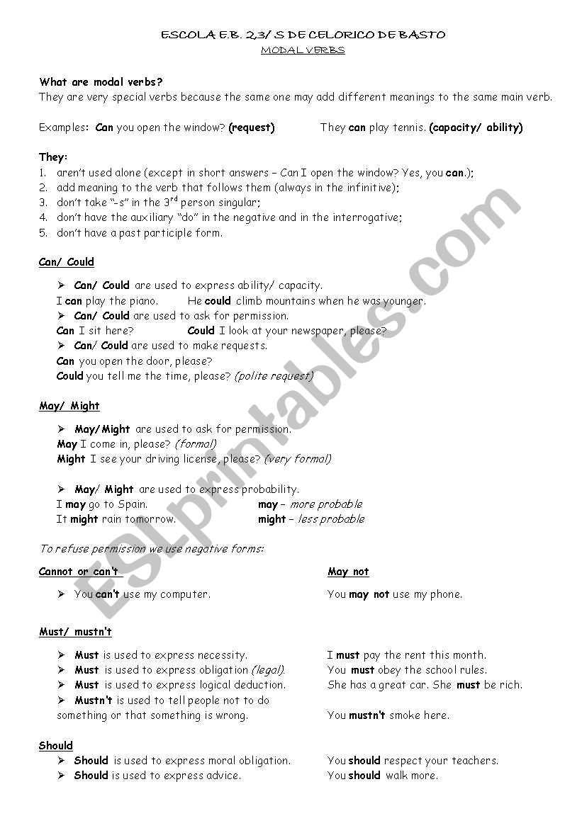 Modal verbs  worksheet