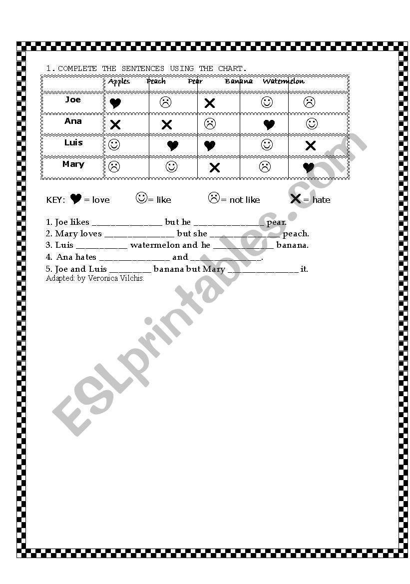 likes and dislikes worksheet