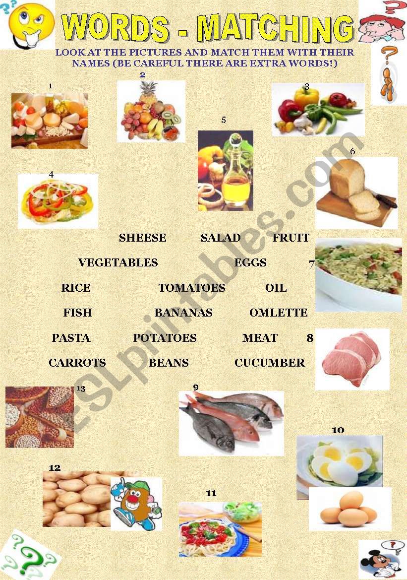 WORDS -MATCHING RELATED TO FOOD