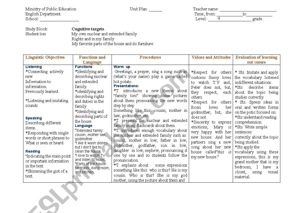 family ties worksheet