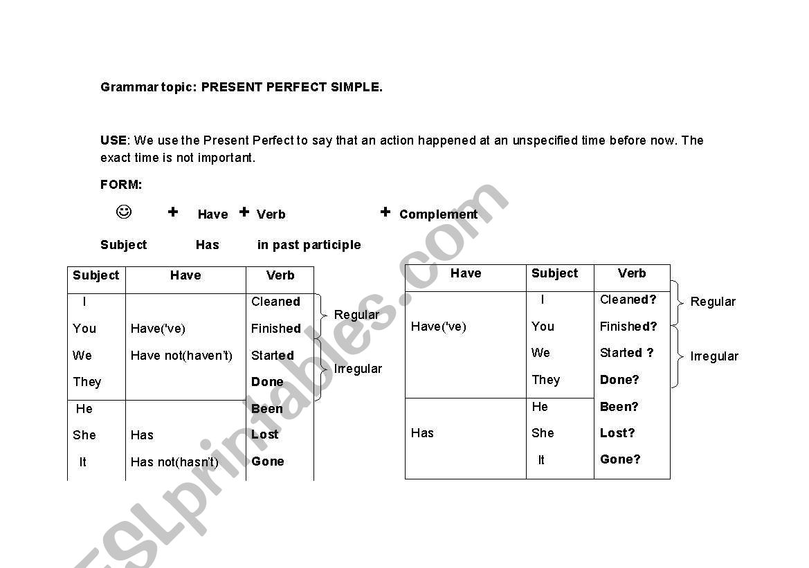 present perfect simple worksheet