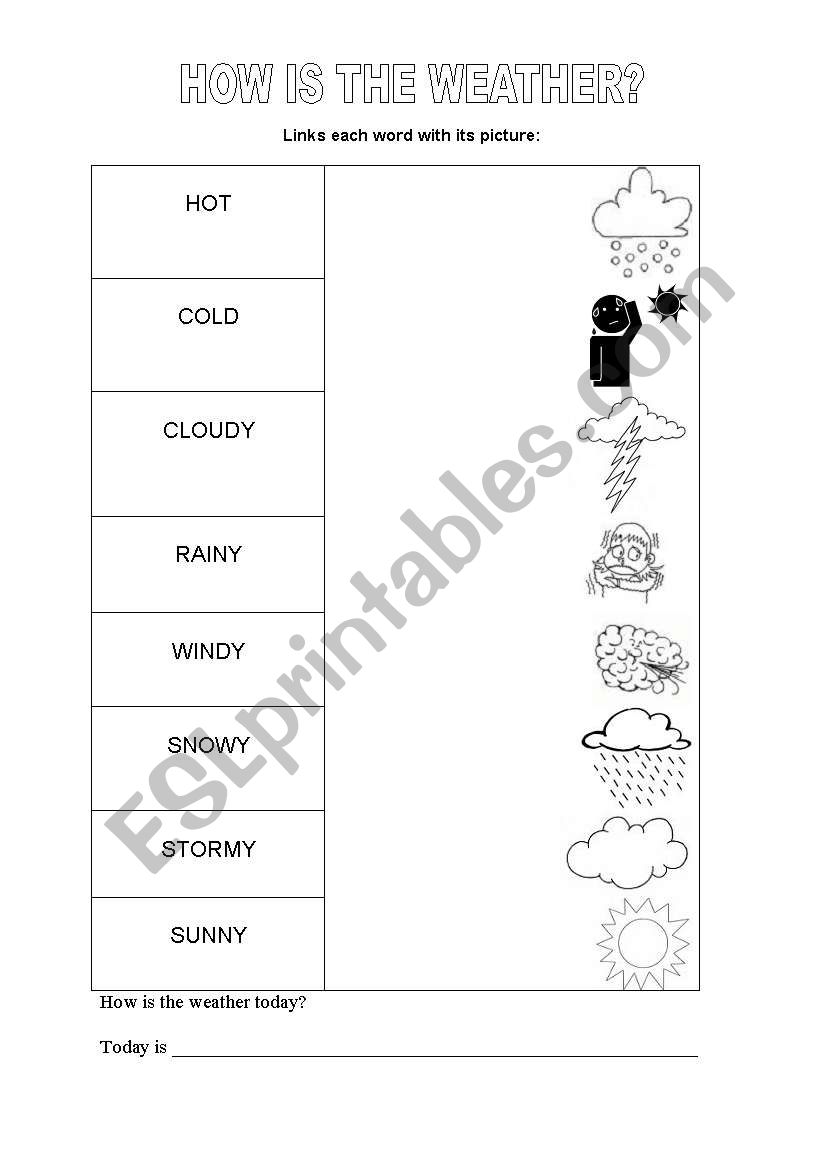 the weather worksheet