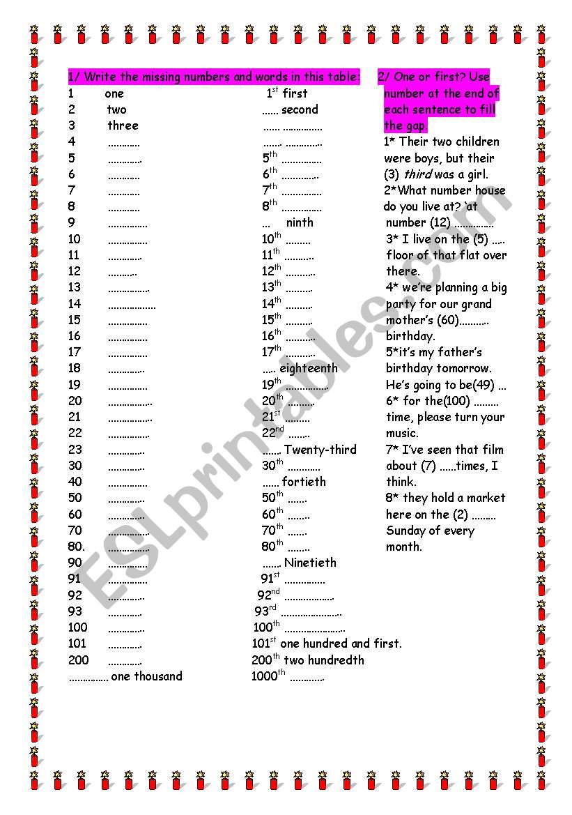 sequential adverbs worksheet