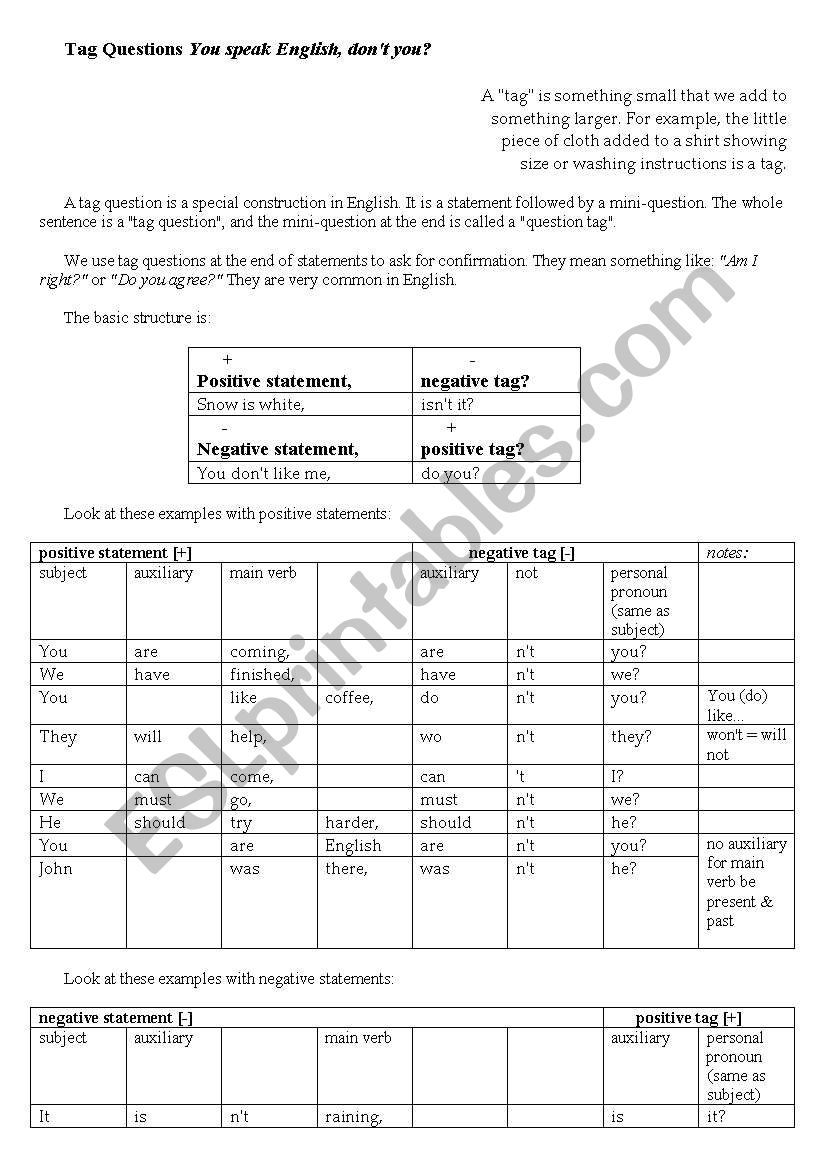 Tag Questions worksheet