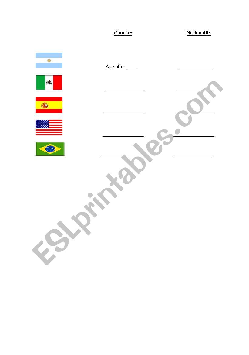 Nationalities worksheet