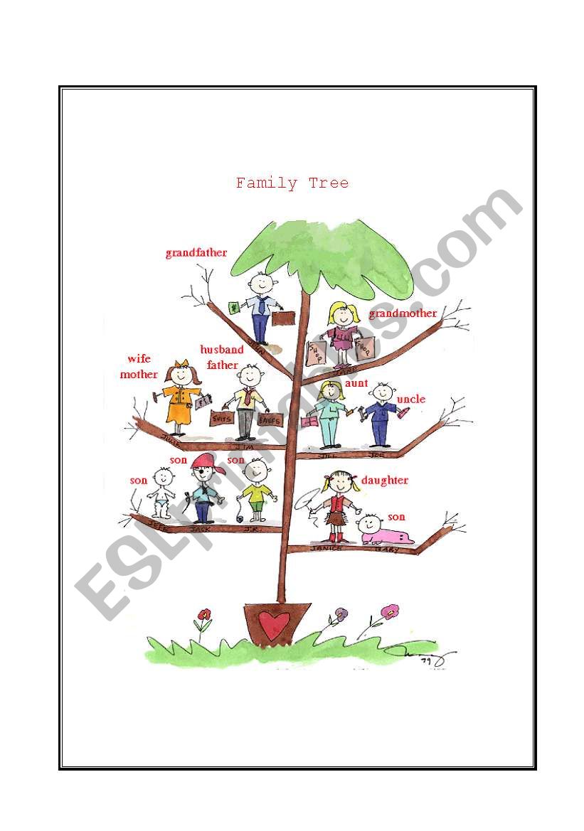 family tree worksheet