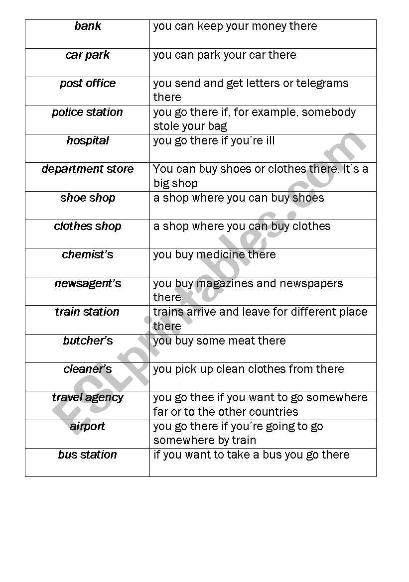 buildings in a city worksheet