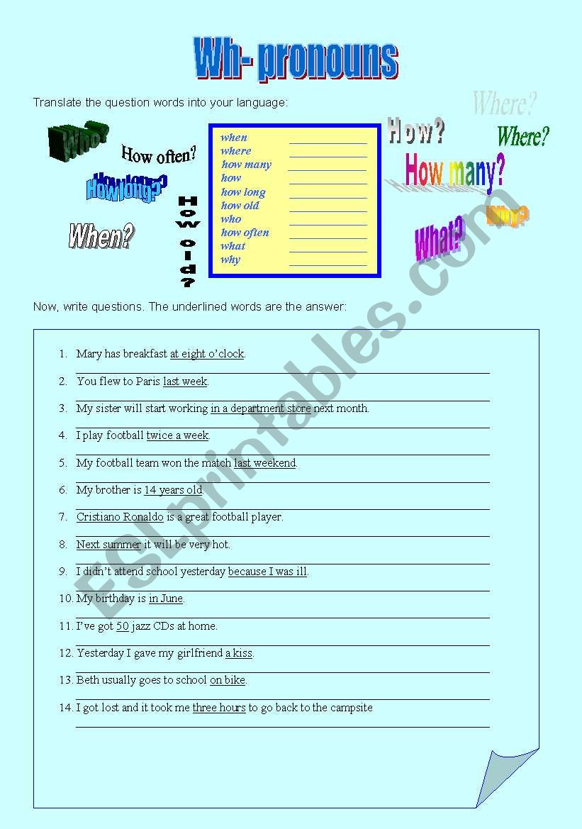 Question words worksheet